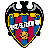 Levante Tickets