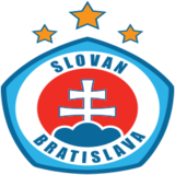 SK Slovan Bratislava Tickets