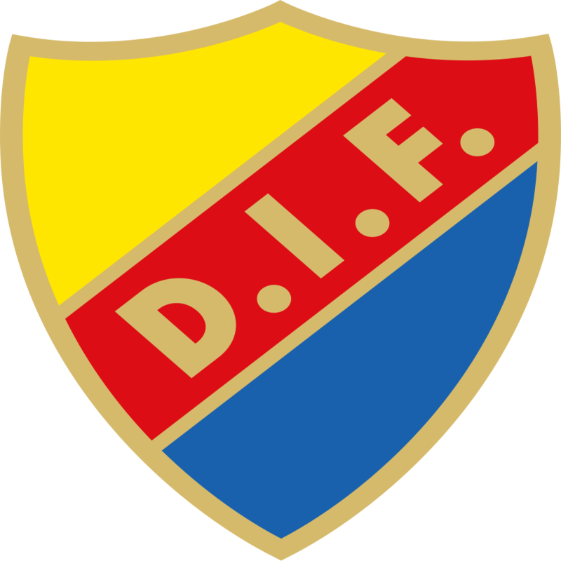 Djurgårdens