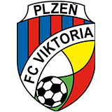 Viktoria Plzen Tickets